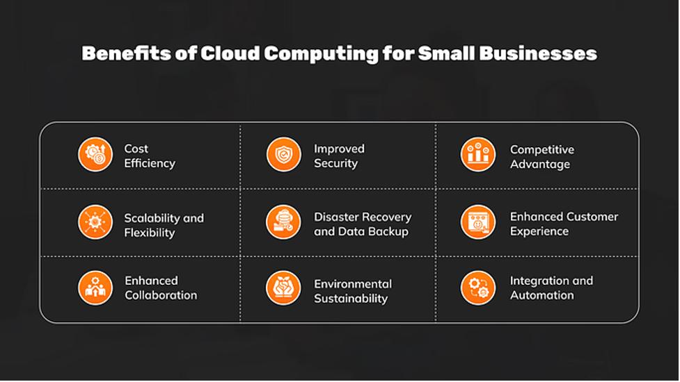 Benefits of Cloud Computing for Small Businesses