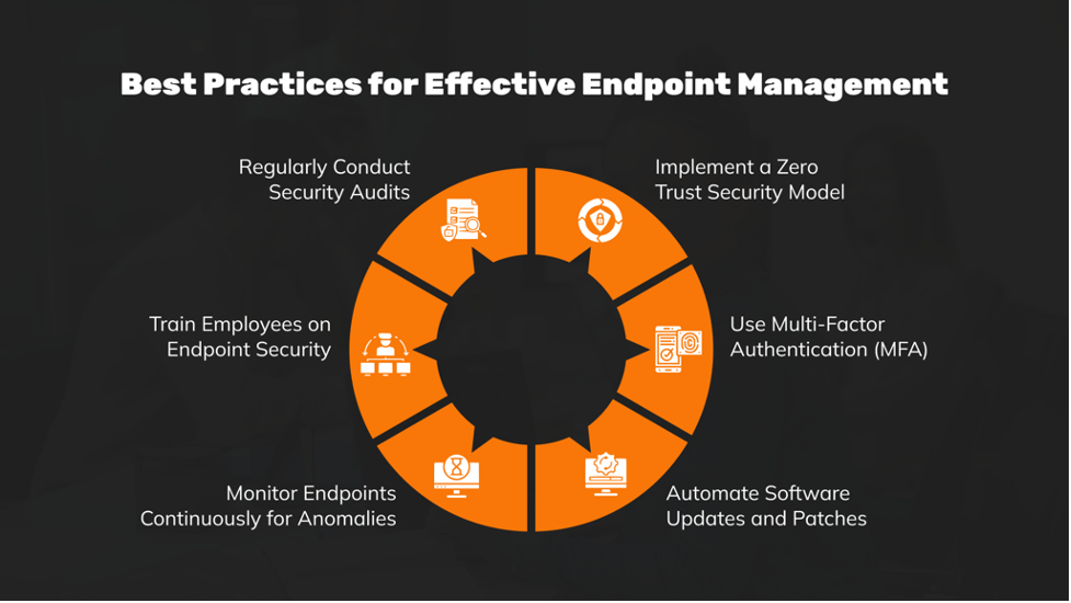 Best Practices for Effective Endpoint Management