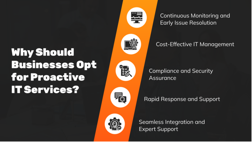 Businesses Opt for Proactive IT Services