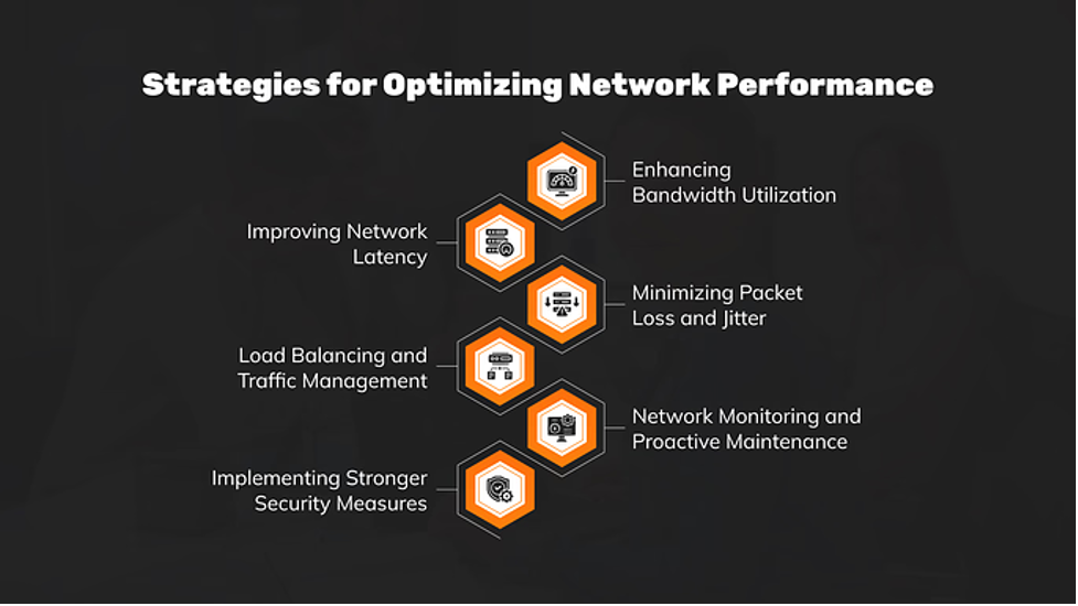 Strategies for Optimizing Network Performance
